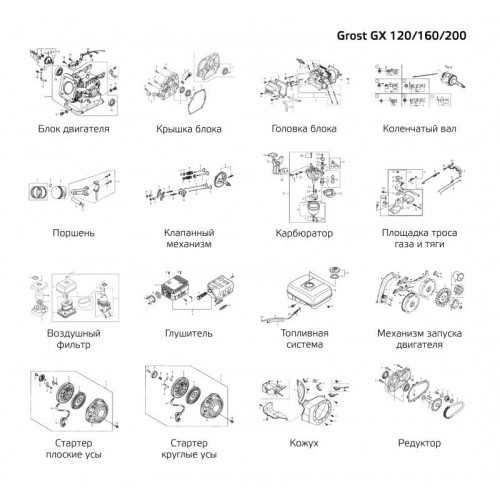 Двигатель бензиновый GX 160 (Q тип)